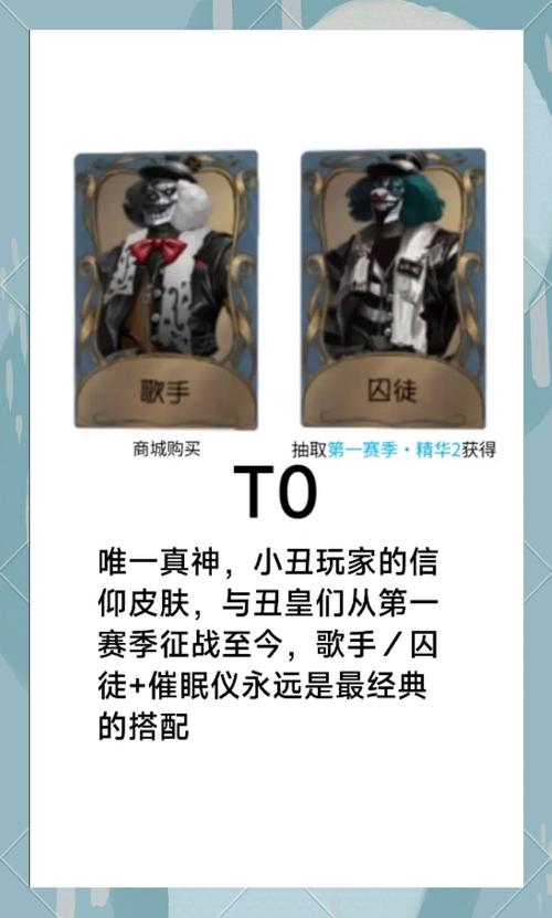 第五人格哭泣小丑EP皮肤深度评测及趣味玩法领取指南
