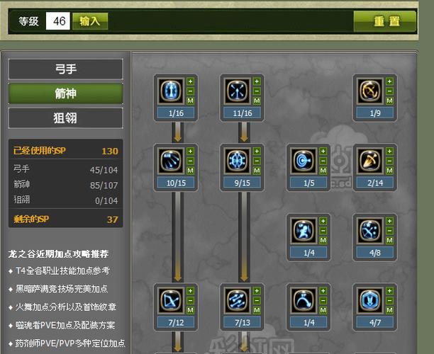 龙之谷2手游箭神职业深度刷图攻略,解锁超强输出秘籍