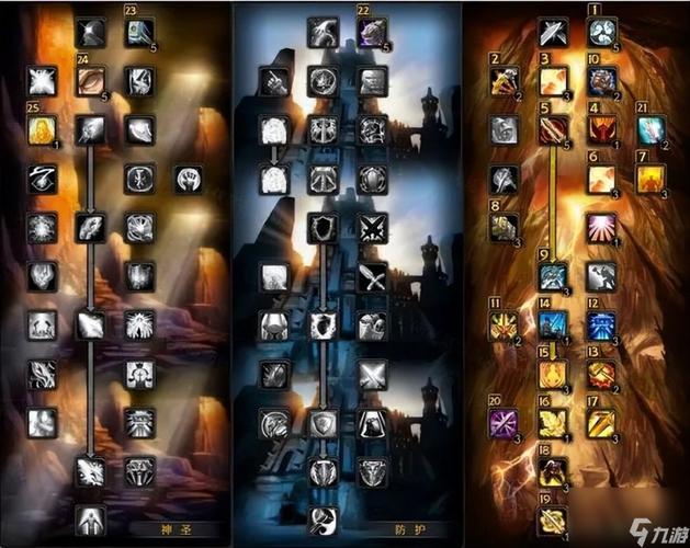 魔兽世界手游版神圣骑士天赋加点全攻略