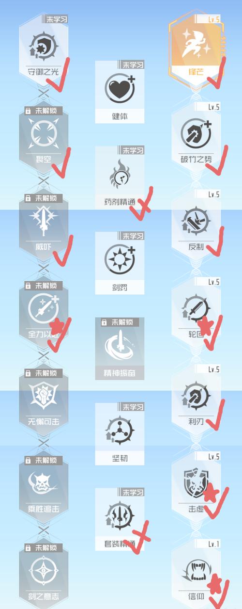 刀剑神域黑衣剑士手游,牙王技能全解析与趣味玩法探索