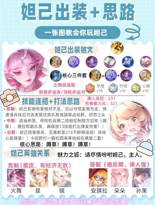 王者荣耀妲己符文最佳搭配攻略,深度解析伤害与生存能力的双重提升