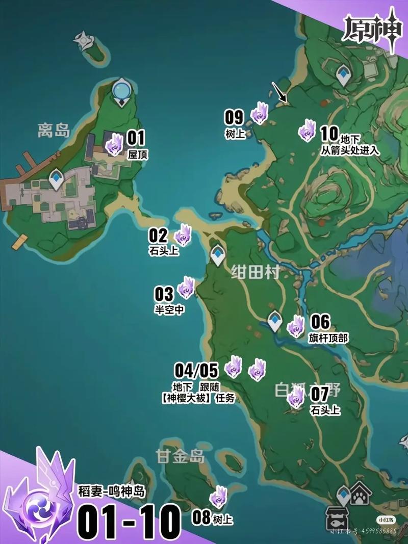 原神全面剖析，雷神瞳共鸣石材料获取攻略及趣味玩法揭秘