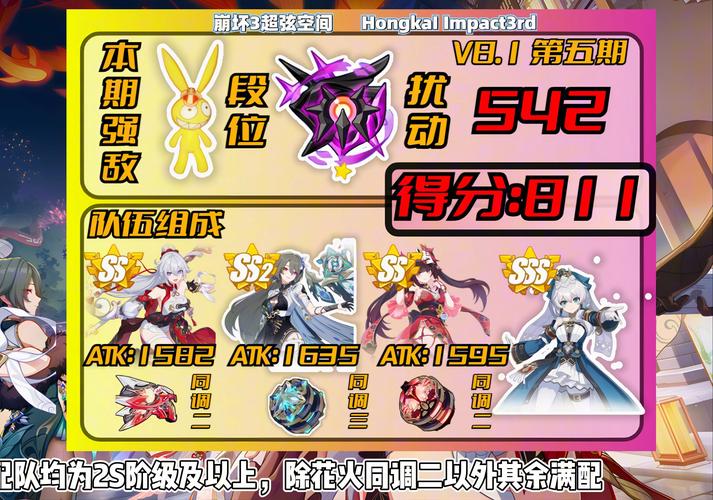 崩坏3手游资讯，全面解析无尽深渊第十一层通关秘籍与趣味玩法