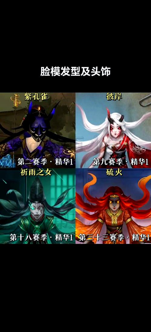 第五人格深度解析,红蝶守尸技巧与策略,揭秘生存与追击的艺术