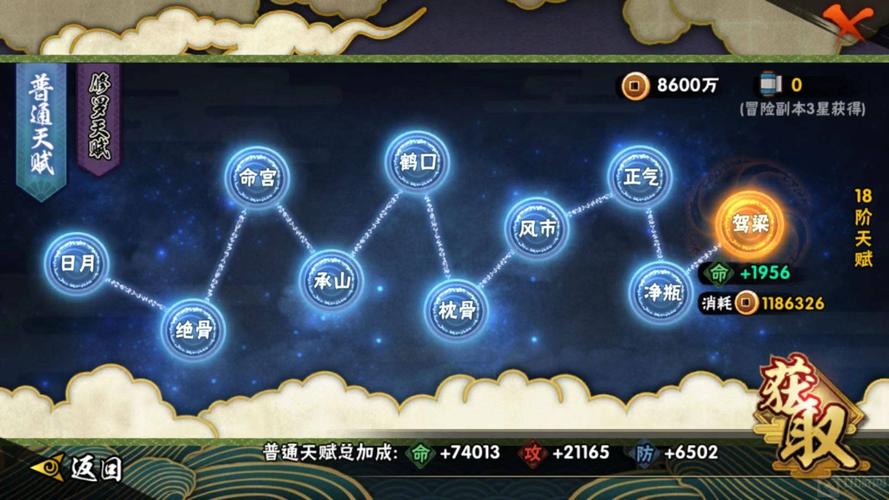 火影忍者手游最新热门天赋点获取与忍者天赋全攻略，解锁战斗新境界！