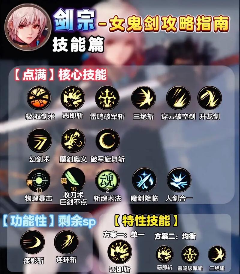DNF手游高爆发技能全揭秘,探索热血战斗新境界!
