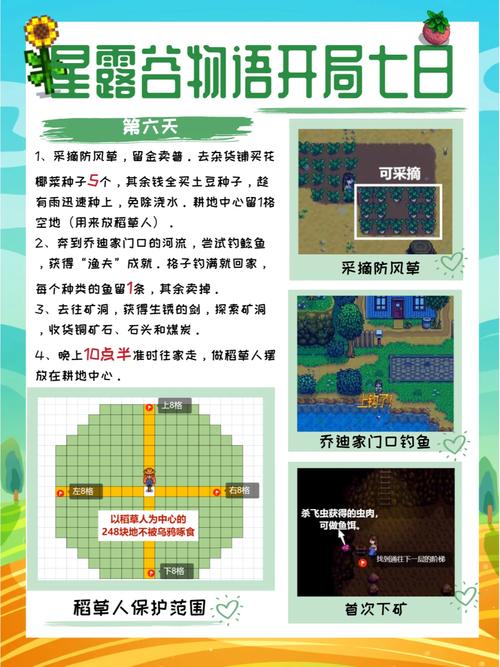 星露谷物语矿洞探险全攻略,解锁与深入矿洞的奇妙之旅