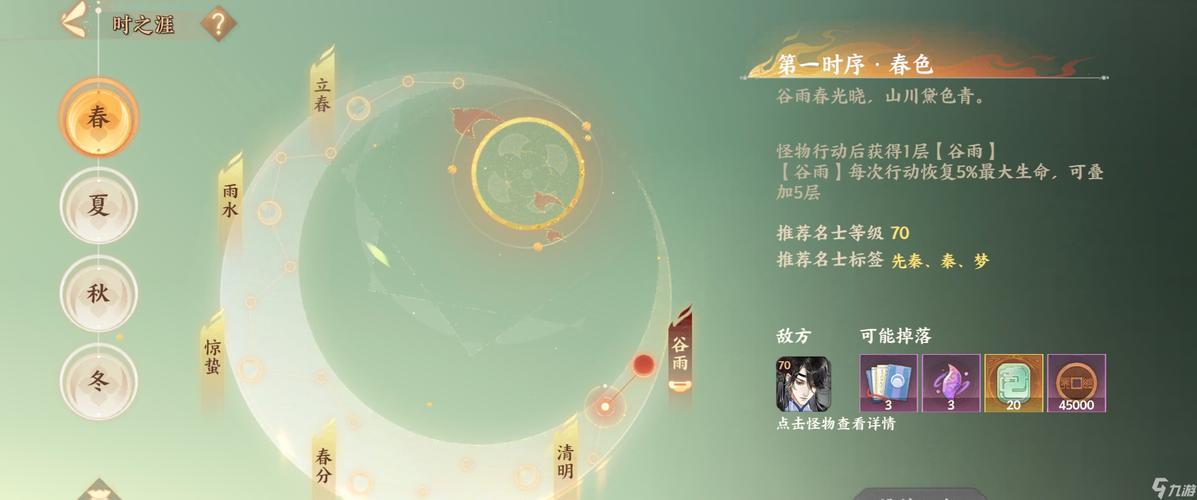 忘川风华录奇遇着罗裙触发攻略及深度玩法介绍