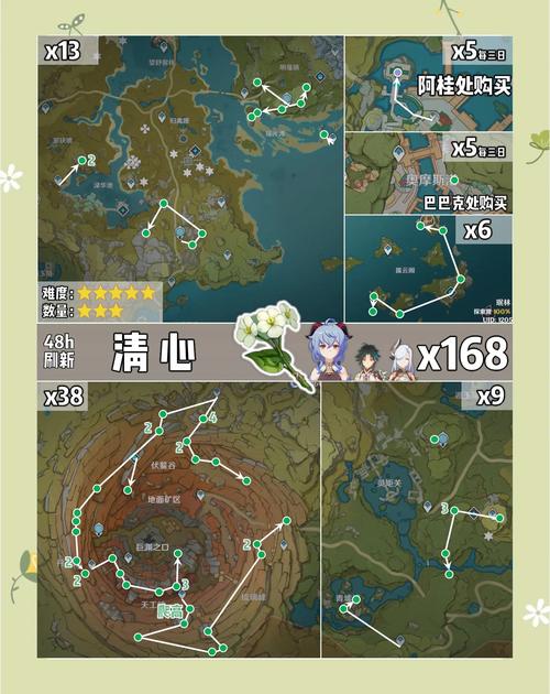 原神原胚探索，揭秘游戏中的珍贵材料与趣味玩法