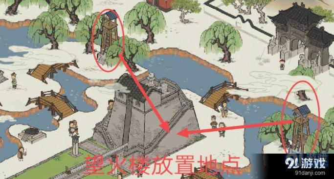 江南百景图周鼎望火楼放置攻略，资源管理与布局的艺术