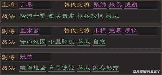 三国志,战略版张绣角色深度解析与趣味玩法探索,值得你精心培养吗?
