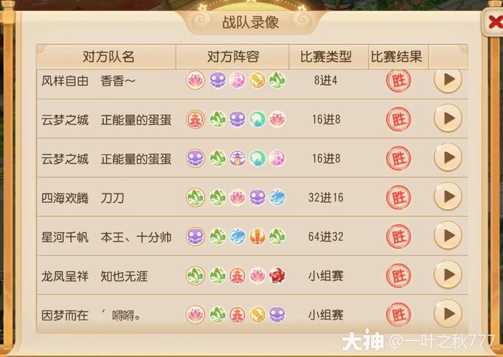 梦幻西游手游x9联赛替补机制详解,替补也有奖励吗?