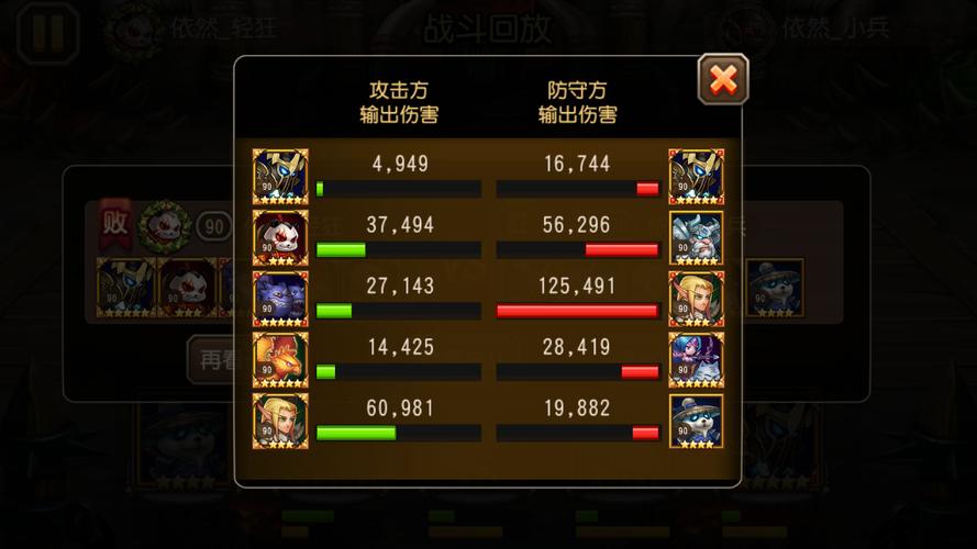 刀塔传奇橙2电魂优缺点深度剖析及趣味玩法揭秘