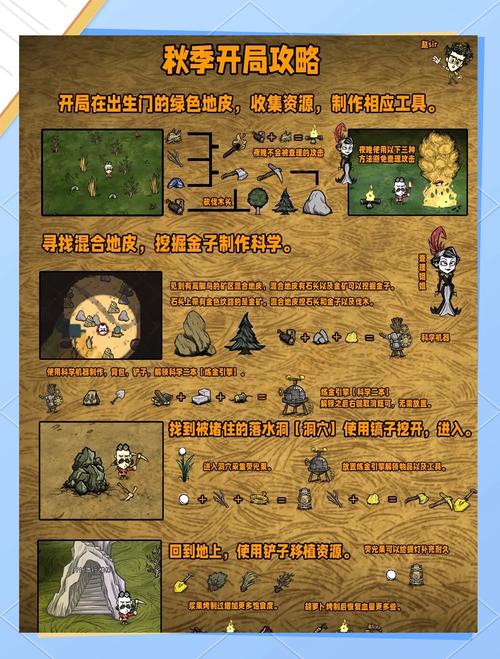Steam饥荒与TGP饥荒大比拼，哪款更适合你？购买前必看！