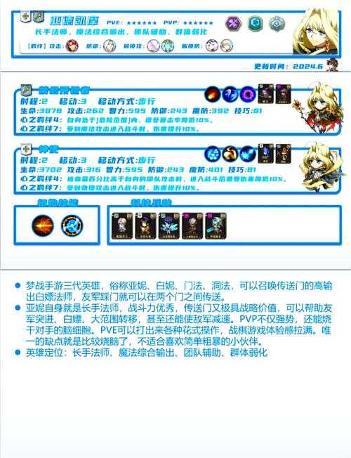 梦幻模拟战手游,深入解析命运的逆转玩法攻略