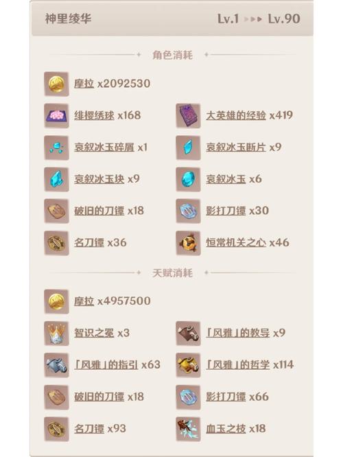 原神雾切之回光,神里绫华的专属利刃与武器盘点