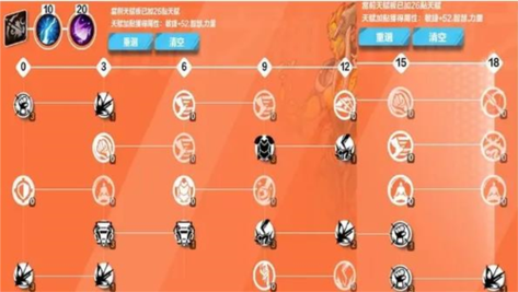 火炬之光无限游戏攻略,详解天赋技能重置与重新分配,探索多样玩法