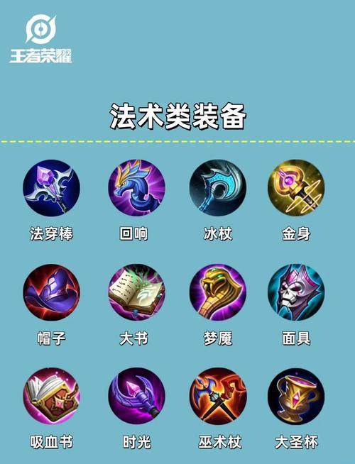 王者荣耀锡心道具全面解析,获取攻略与趣味玩法揭秘