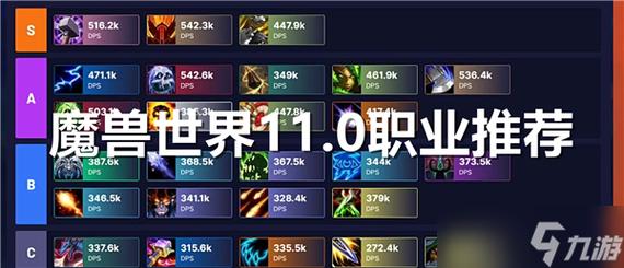 魔兽世界手游版，种族与职业完美搭配，探索无限可能！