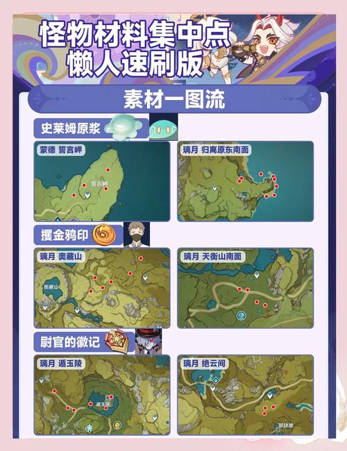 原神探索奇趣，五个奇特零件收集全攻略与趣味玩法揭秘