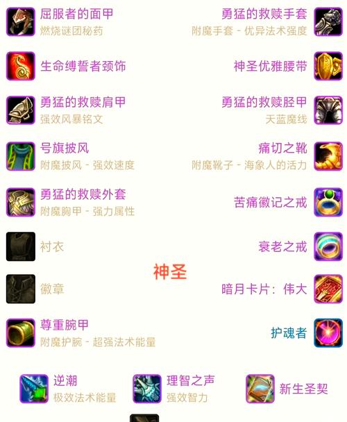 魔兽世界手游化前瞻,WLK防骑雕文搭配与骑士克制指南——打造无敌圣骑士