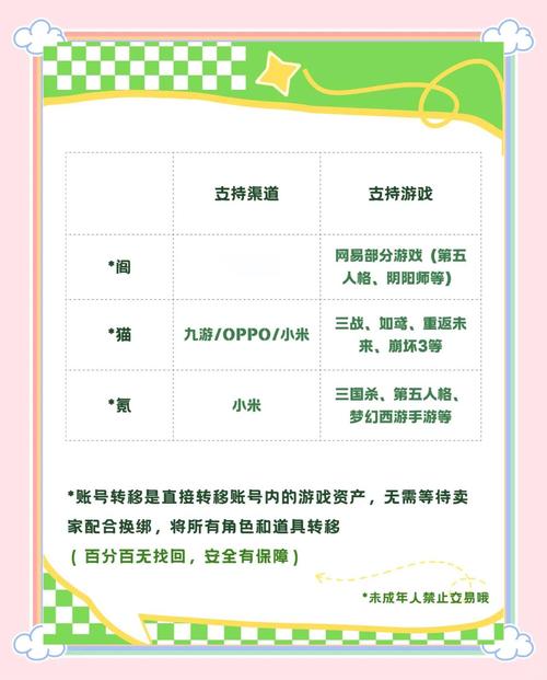 萤石云冒险岛，探索与守护的云端之旅——设备转移教程与趣味玩法揭秘
