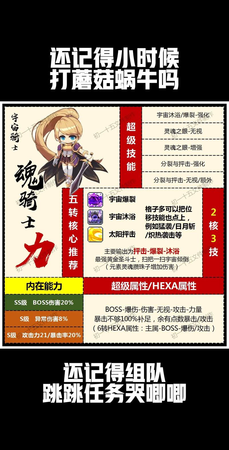 冒险岛手游装备速刷与获取技巧全攻略