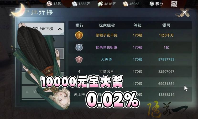 花与剑手游金币获取秘籍大公开，解锁称霸江湖新篇章！