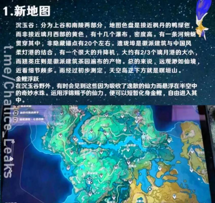 原神沉玉谷供奉系统解锁全攻略，探索璃月新地图的奇妙之旅