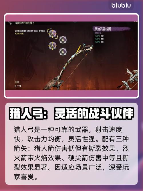 地平线零之曙光手游版，揭秘最强武器改造秘籍与趣味玩法