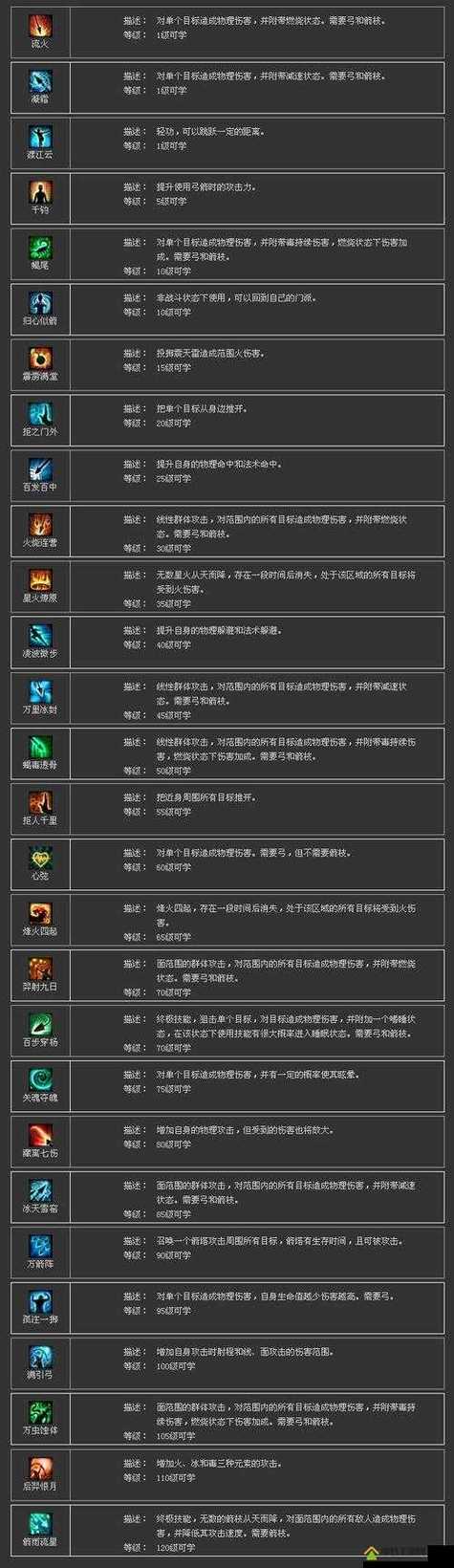 倩女幽魂手游职业选择全攻略,哪个职业更适合你?