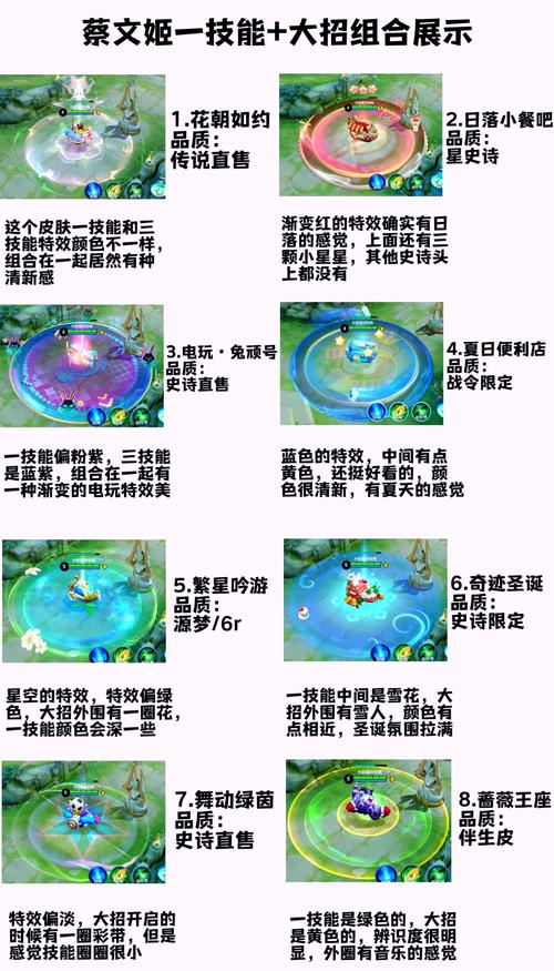 王者荣耀哪些皮肤特效惊艳?探索特效满满的皮肤与趣味玩法