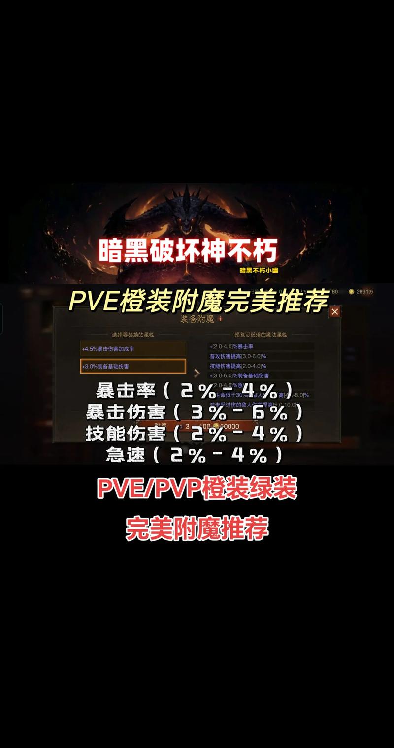 暗黑破坏神,不朽搬砖职业哪家强?刷图打金最快职业全解析