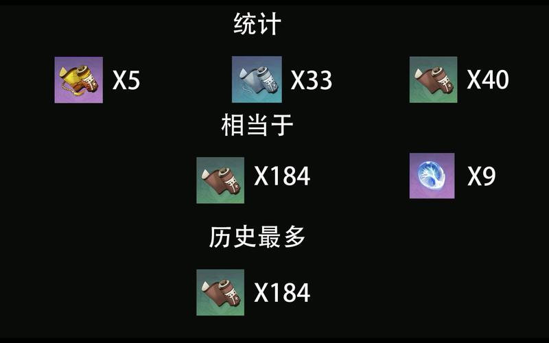 原神浓缩树脂图纸解锁攻略及趣味玩法探索