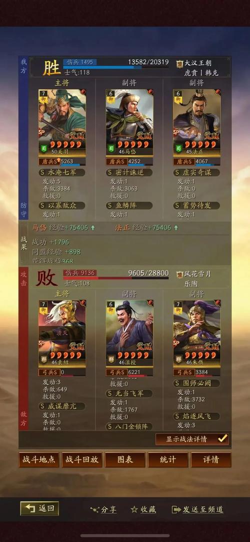 三国志战略版曹操战法攻略，解锁乱世枭雄的制胜之道及趣味玩法揭秘