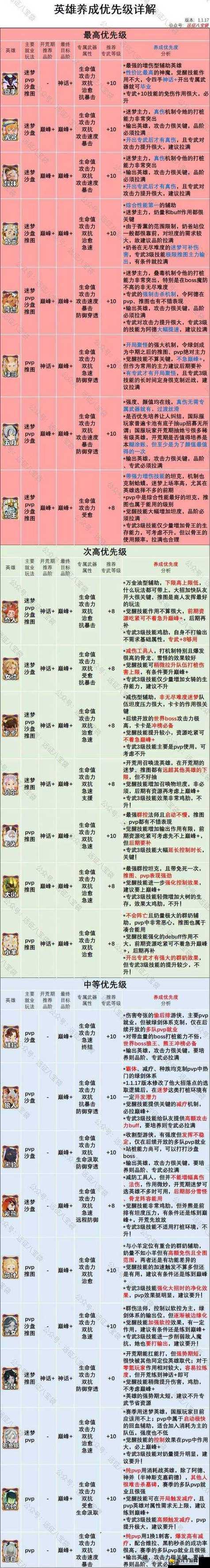 剑与远征账号切换全攻略及趣味玩法介绍