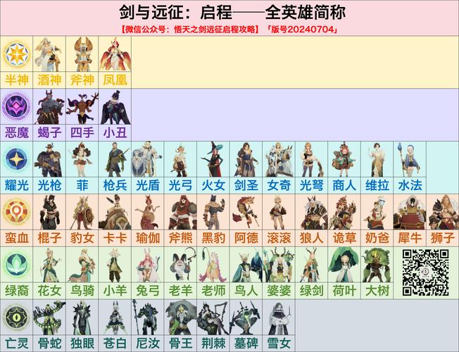 剑与远征账号切换全攻略及趣味玩法介绍