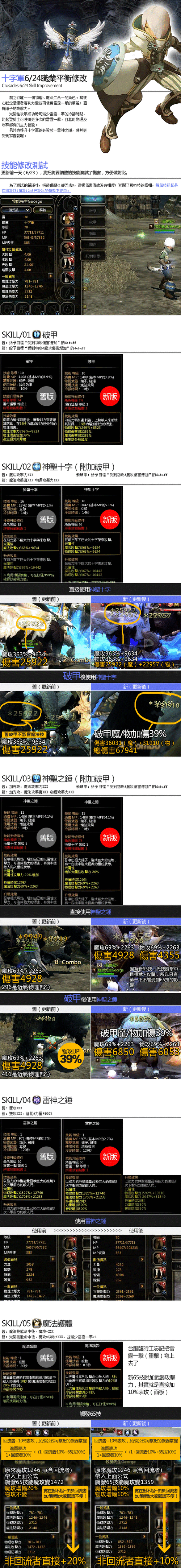 龙之谷2十字军加点攻略大全,打造无敌半坦半输出战士