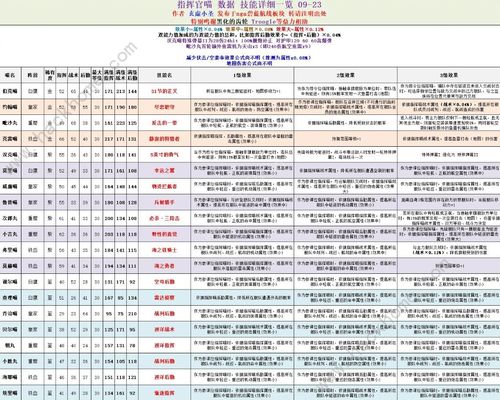 碧蓝航线指挥喵获取攻略，全面解析获取途径与使用技巧，探索趣味养成新玩法