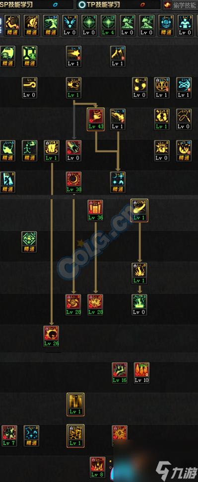 龙之谷手游元素师PK加点全攻略,打造无敌魔法战士