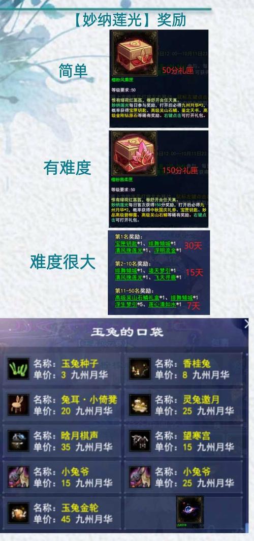 倩女幽魂手游资讯,揭秘一条龙任务银两收益与趣味玩法