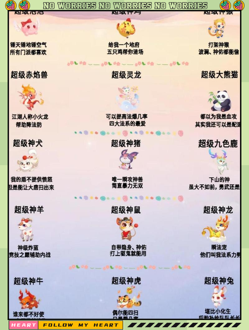 梦幻诛仙手游最强神兽盘点与趣味玩法解析