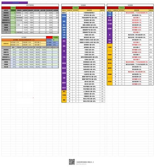 雷索纳斯跑商列车路线全解析,高效盈利与趣味探险策略指南