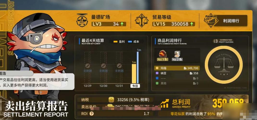 雷索纳斯跑商列车路线全解析,高效盈利与趣味探险策略指南