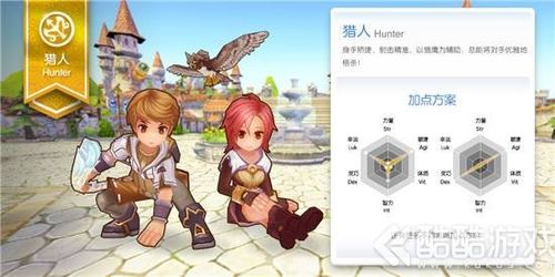 仙境传说RO,永恒的爱手游猎人无限二连攻略大揭秘,技能进阶与高效连招技巧助你制霸冒险世界