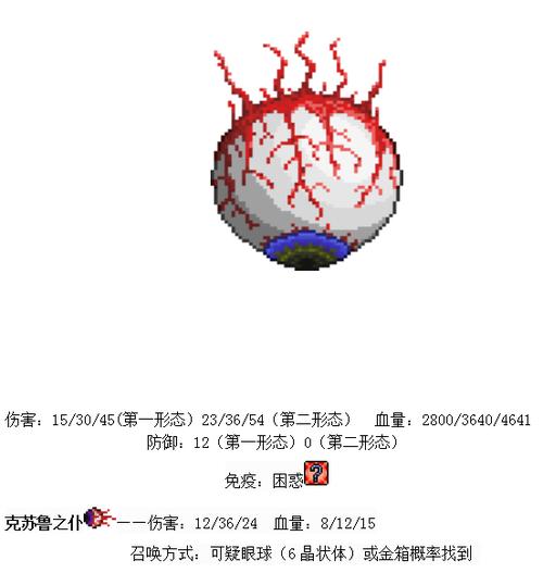 泰拉瑞亚手游资讯,揭秘克苏鲁之眼召唤方法与趣味玩法