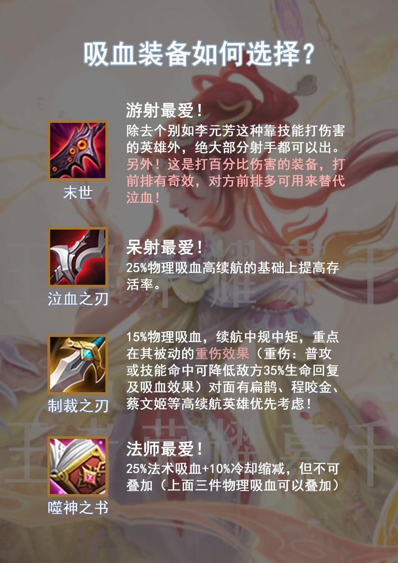 王者荣耀装备揭秘,荆棘护手防御属性全解析及实战应用与趣味玩法探索