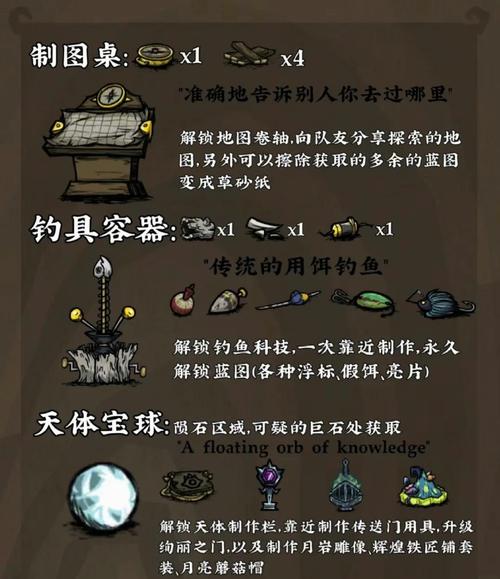 饥荒经验值计算方式与角色解锁全攻略,揭秘生存挑战中的成长与角色探索之旅