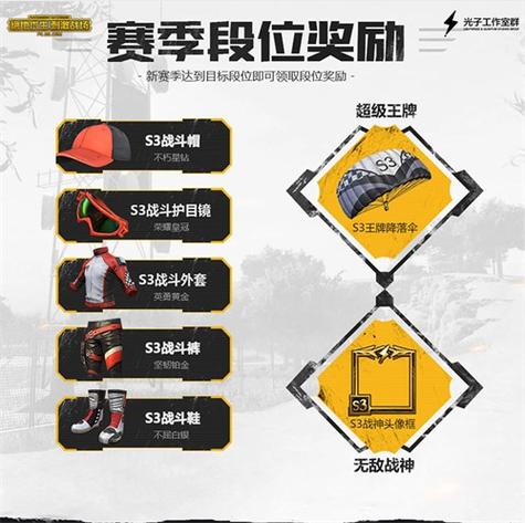 绝地求生刺激战场清凉运动、绝地迷踪、绝地花蕊套装获取攻略及趣味玩法介绍