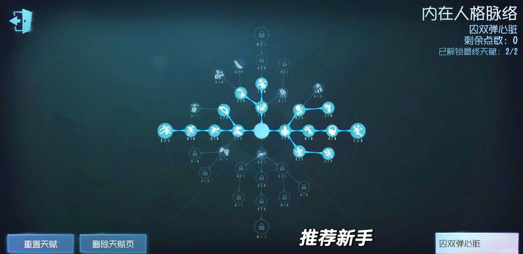 第五人格天赋点数获取攻略及趣味玩法揭秘